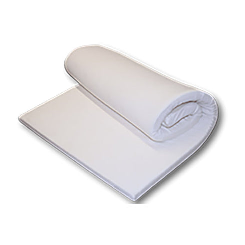 I-Care Mattress Topper