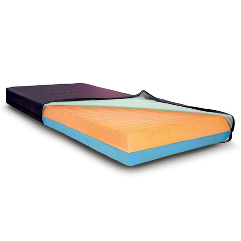 Eurocare T8 Mattress