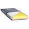 Eurocare T5 Mattress